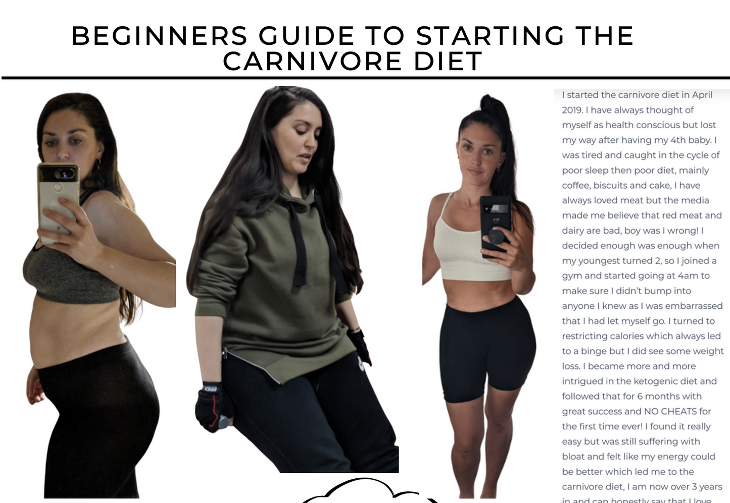 Carnvore Fitness' Guide on How To Carnivore